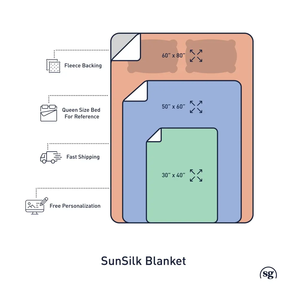 blanket icon page - SunSilk